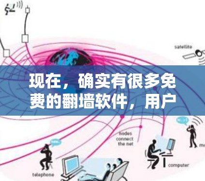 现在,确实有很多免费的翻墙软件,用户可以根据自己的需求和情况选择合适的工具。以下是几种推荐的免费翻墙软件