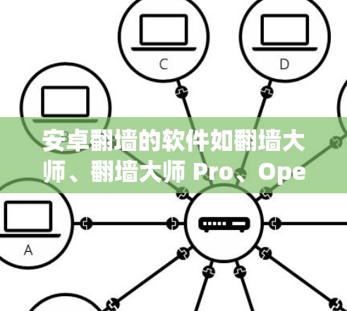 安卓翻墙的软件如翻墙大师、翻墙大师 Pro、OpenWTF和RevWTF各有特点,适合不同需求的开发者。以下是对这些工具的详细介绍,帮助你更好地选择和使用