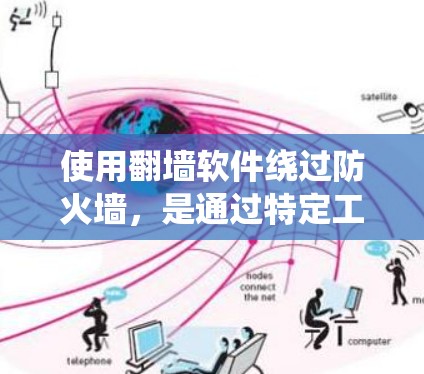 使用翻墙软件绕过防火墙,是通过特定工具实现的,以下是详细的步骤和注意事项