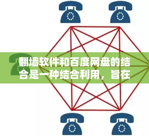 翻墙软件和百度网盘的结合是一种结合利用,旨在在访问外部网站时共享文件。以下是对这一组合的详细分析和解决方案