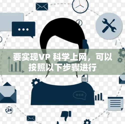 要实现VP 科学上网,可以按照以下步骤进行