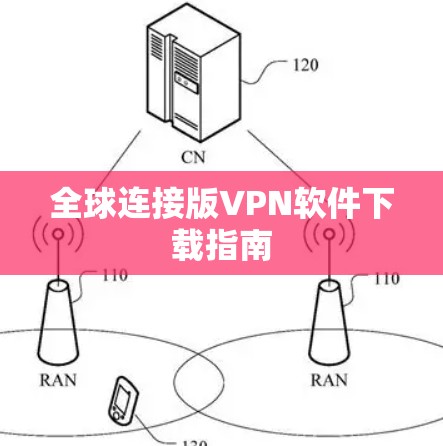 全球连接版VPN软件下载指南