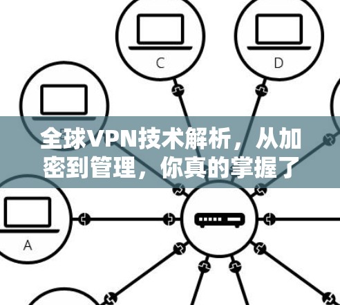 全球VPN技术解析,从加密到管理,你真的掌握了吗? 全球VPN技术解析,从加密到管理,你真的掌握了吗?