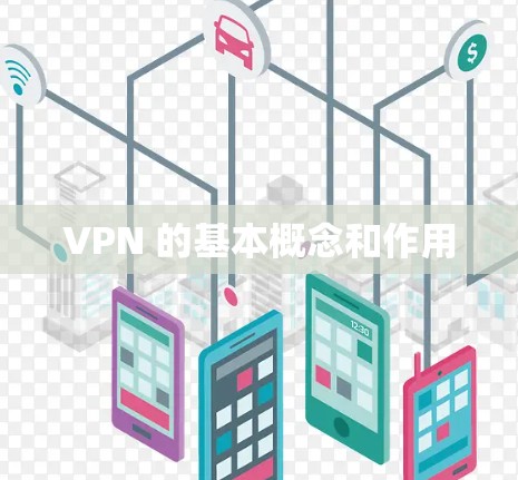 VPN 的基本概念和作用 VPN 的基本概念和作用