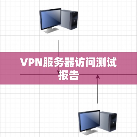 VPN服务器访问测试报告 VPN服务器访问测试报告