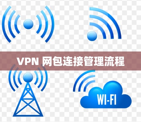 VPN 网包连接管理流程 VPN 网包连接管理流程