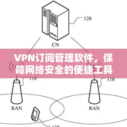 VPN订阅管理软件,保障网络安全的便捷工具 VPN订阅管理软件,保障网络安全的便捷工具