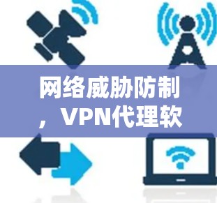 网络威胁防制,VPN代理软件安装指南 网络威胁防制,VPN代理软件安装指南