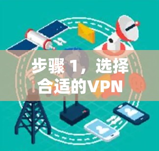步骤 1,选择合适的VPN 步骤 1,选择合适的VPN